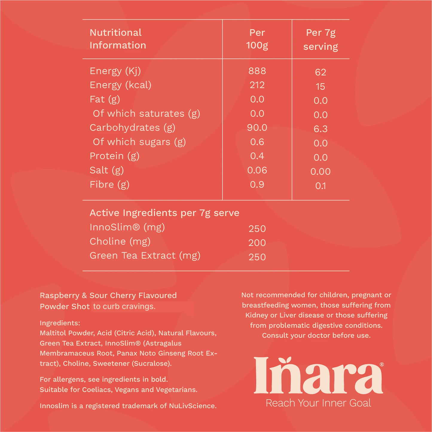 Inara GLP-1 Powder