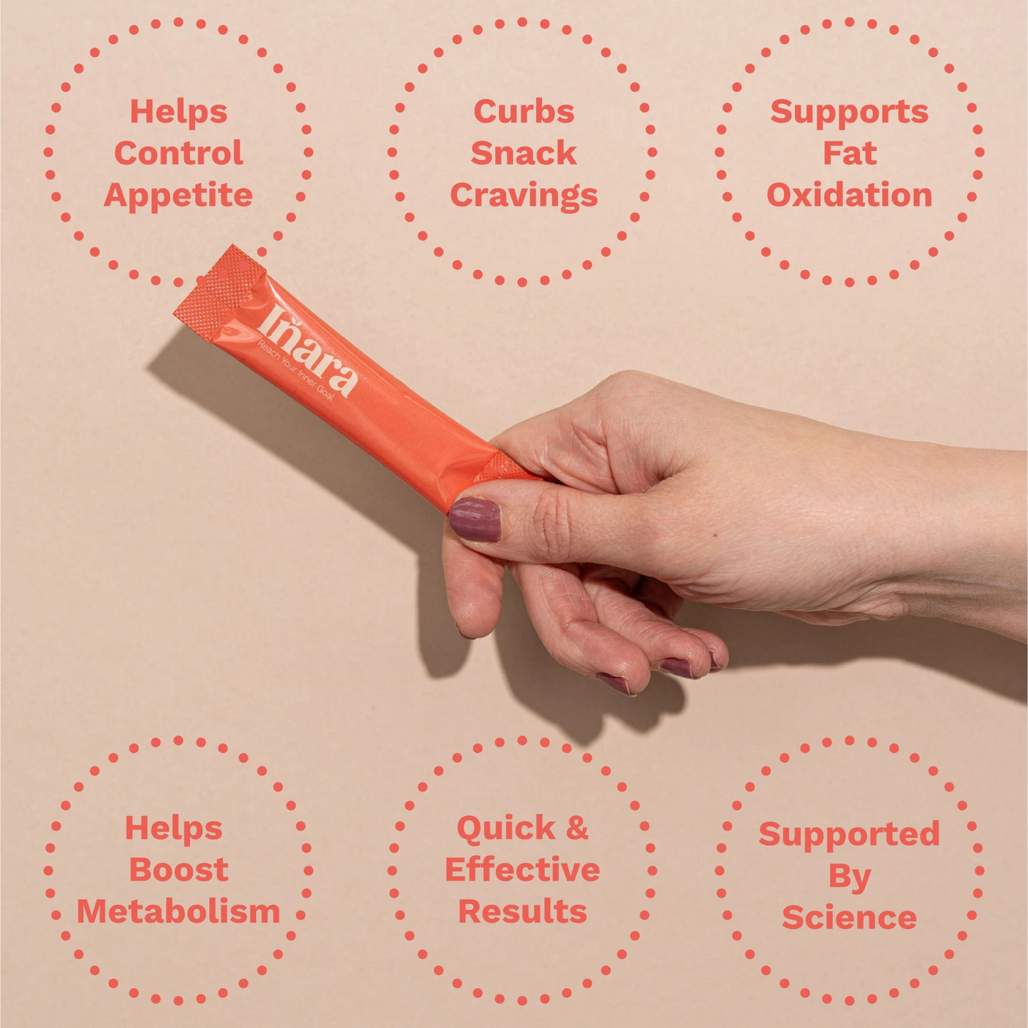 Inara GLP-1 Powder