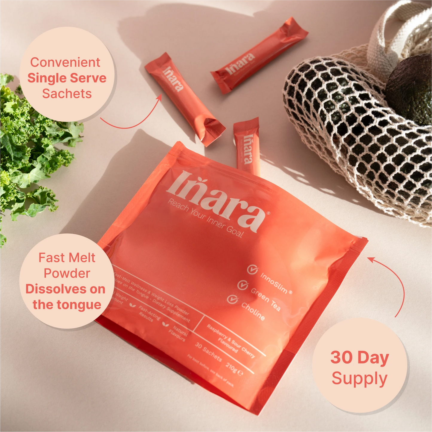 Inara GLP-1 Powder