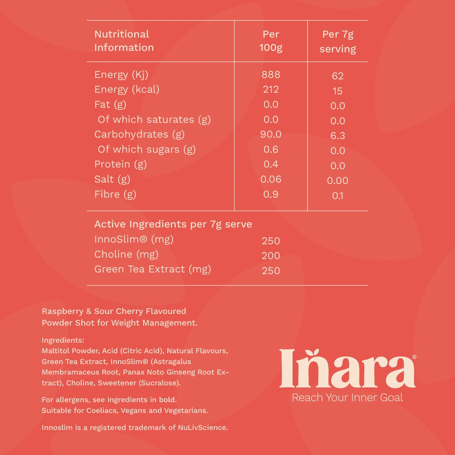 Inara GLP-1 Weight Management Powder