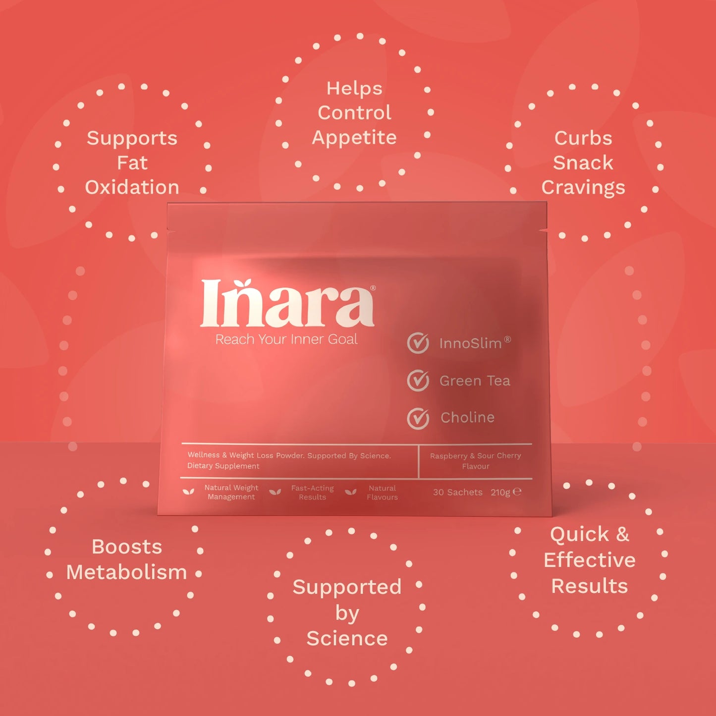 Inara GLP-1 Weight Management Powder